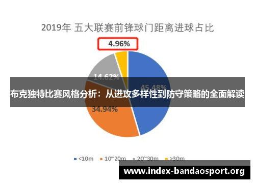 布克独特比赛风格分析：从进攻多样性到防守策略的全面解读