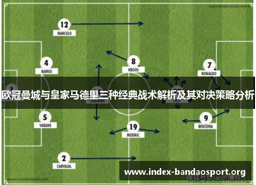 欧冠曼城与皇家马德里三种经典战术解析及其对决策略分析