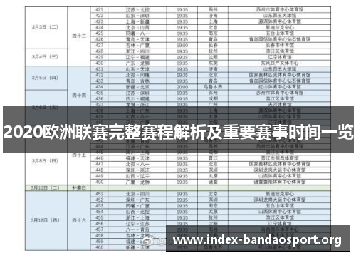 2020欧洲联赛完整赛程解析及重要赛事时间一览