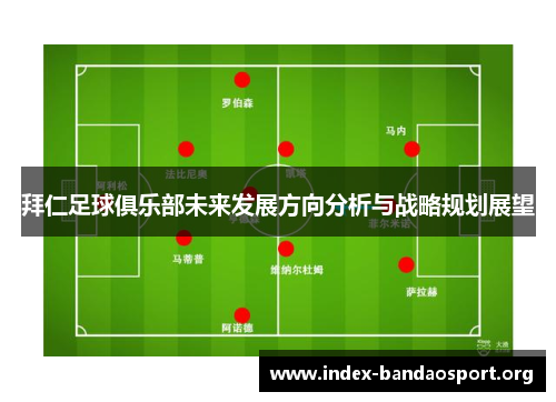 拜仁足球俱乐部未来发展方向分析与战略规划展望