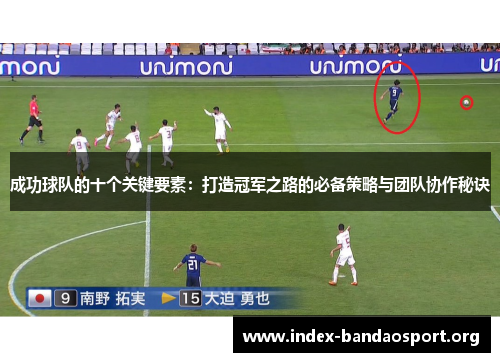 成功球队的十个关键要素：打造冠军之路的必备策略与团队协作秘诀