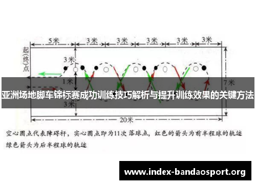 亚洲场地脚车锦标赛成功训练技巧解析与提升训练效果的关键方法