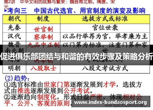 促进俱乐部团结与和谐的有效步骤及策略分析