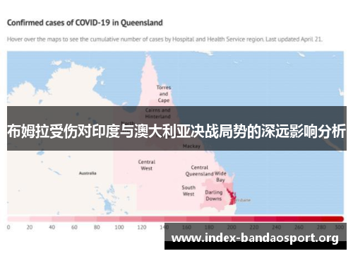 布姆拉受伤对印度与澳大利亚决战局势的深远影响分析