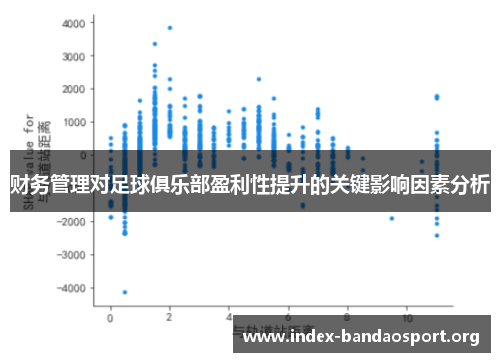 财务管理对足球俱乐部盈利性提升的关键影响因素分析