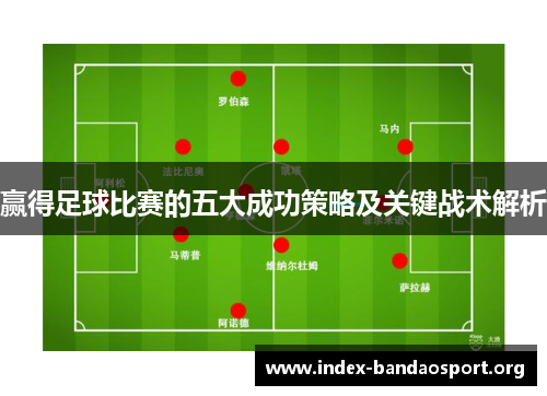 赢得足球比赛的五大成功策略及关键战术解析