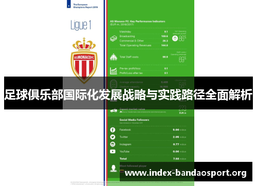 足球俱乐部国际化发展战略与实践路径全面解析