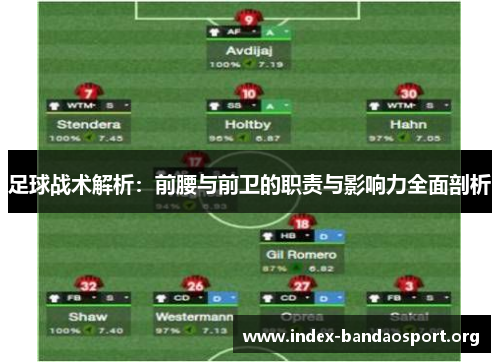 足球战术解析：前腰与前卫的职责与影响力全面剖析