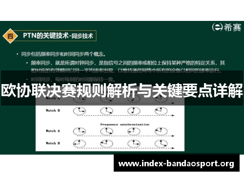 欧协联决赛规则解析与关键要点详解 欧协联决赛规则解析与关键要点详解