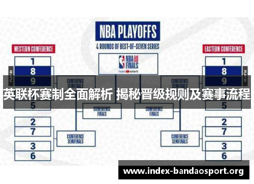 英联杯赛制全面解析 揭秘晋级规则及赛事流程
