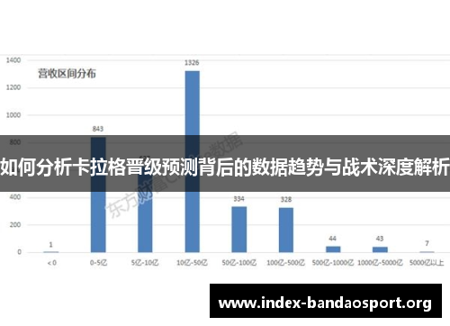 如何分析卡拉格晋级预测背后的数据趋势与战术深度解析 如何分析卡拉格晋级预测背后的数据趋势与战术深度解析