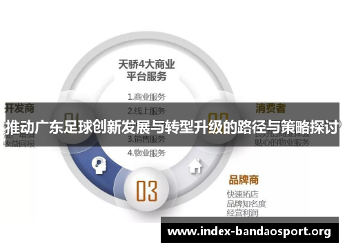 推动广东足球创新发展与转型升级的路径与策略探讨 推动广东足球创新发展与转型升级的路径与策略探讨
